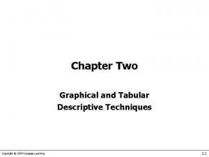 Chapter Two Graphical and Tabular Descriptive Techniques Copyright