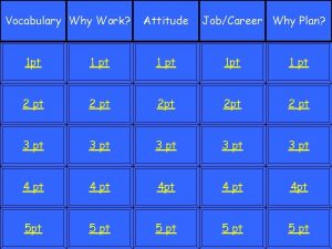 Vocabulary Why Work Attitude JobCareer Why Plan 1