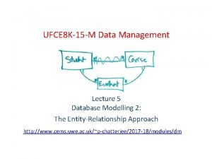 UFCE 8 K15 M Data Management Lecture 5