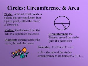 Circles Circumference Area Circle is the set of