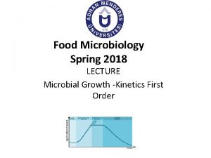 Food Microbiology Spring 2018 LECTURE Microbial Growth Kinetics