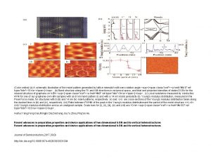 Color online a A schematic illustration of the