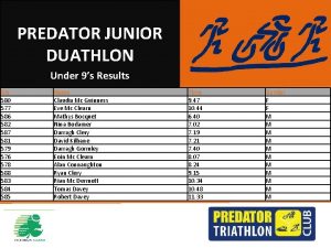 PREDATOR JUNIOR DUATHLON Under 9s Results No 580