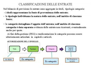 CLASSIFICAZIONE DELLE ENTRATE Nel bilancio di previsione le