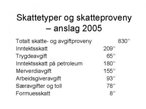 Skattetyper og skatteproveny anslag 2005 Totalt skatte og