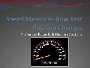 Speed Measures How Fast Position Changes Motion and