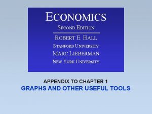 ECONOMICS SECOND EDITION ROBERT E HALL STANFORD UNIVERSITY