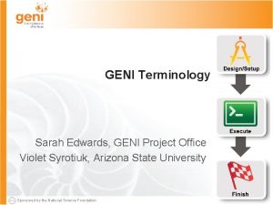 GENI Terminology Sarah Edwards GENI Project Office Violet