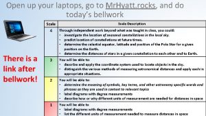 Open up your laptops go to Mr Hyatt