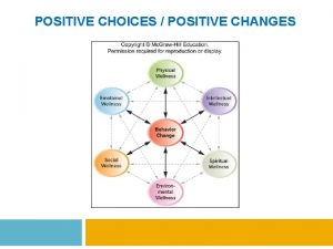 POSITIVE CHOICES POSITIVE CHANGES COMING UP IN THIS
