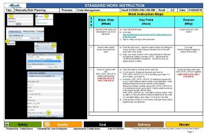 STANDARD WORK INSTRUCTION Title Manually Bulk Planning 1