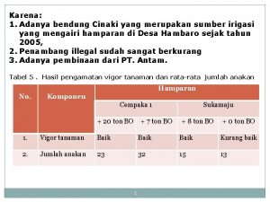 Karena 1 Adanya bendung Cinaki yang merupakan sumber