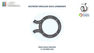 EKONOMI SIRKULAR KACA LEMBARAN TEMU USAHA INDUSTRI 21