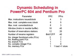 Dynamic Scheduling in Power PC 604 and Pentium