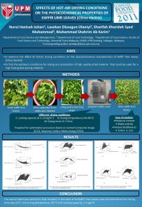 EFFECTS OF HOTAIR DRYING CONDITIONS ON THE PHYSICOCHEMICAL