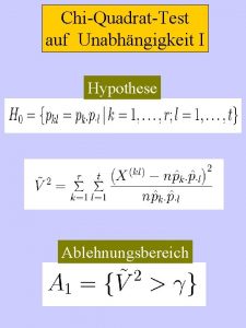 ChiQuadratTest auf Unabhngigkeit I Hypothese Ablehnungsbereich ChiQuadratTest auf