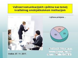 Vanost komunikacijskih vjetina kao temelj kvalitetnog srednjokolskom institucijom