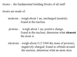 Atoms the fundamental building blocks of all stuff