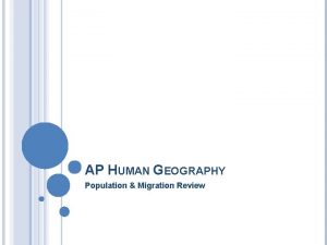 AP HUMAN GEOGRAPHY Population Migration Review POPULATION DEFINITION