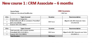 New course 1 CRM Associate 6 months CRM