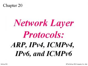 Chapter 20 Network Layer Protocols ARP IPv 4