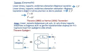 Teorem arpmsallk Lineer diren kapasite endktans elemanlarBamsz kaynaklar