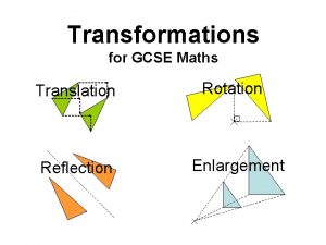 Transformations for GCSE Maths Translation Reflection Rotation Enlargement