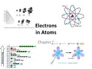 Electrons in Atoms Chapter 5 Chapter 5 Electrons