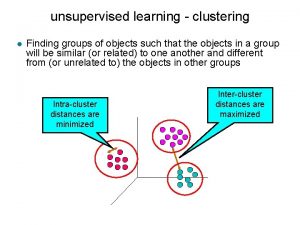 unsupervised learning clustering l Finding groups of objects