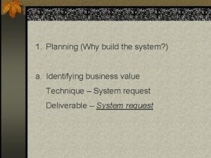 System Development Life Cycle 1 Planning Why build