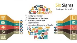 Six Sigma Strategies for profits Six Sigma definition