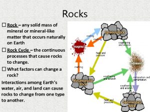 Rocks Rock any solid mass of mineral or