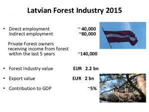 Latvian Forest Industry 2015 Direct employment Indirect employment