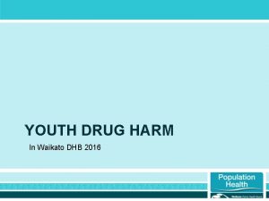 YOUTH DRUG HARM In Waikato DHB 2016 Aim