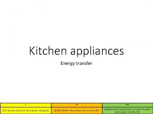 Kitchen appliances Energy transfer Sort devices based on