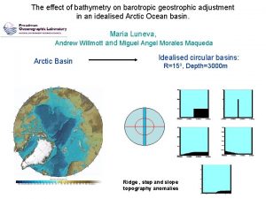 The effect of bathymetry on barotropic geostrophic adjustment