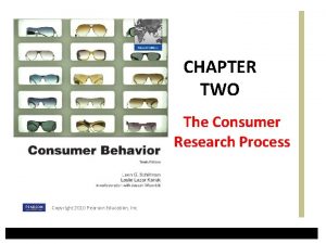 CHAPTER TWO The Consumer Research Process Copyright 2010