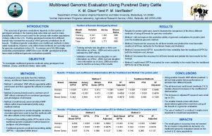 Multibreed Genomic Evaluation Using Purebred Dairy Cattle K