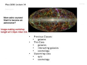 summary Phys 1830 Lecture 34 Recall column More