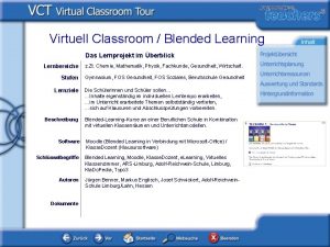 Virtuell Classroom Blended Learning Das Lernprojekt im berblick