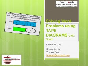 Solving Word Problems using TAPE DIAGRAMS CMC South