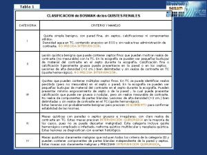 Tabla 1 CLASIFICACION de BOSNIAK de los QUISTES