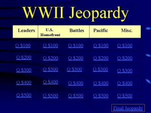 WWII Jeopardy U S Homefront Battles Pacific Misc