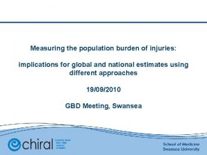 Measuring the population burden of injuries implications for