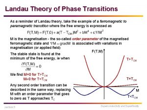 Landau Theory of Phase Transitions As a reminder