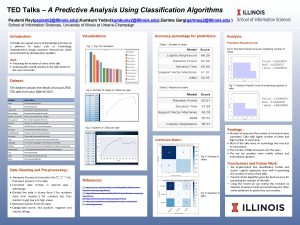 TED Talks A Predictive Analysis Using Classification Algorithms