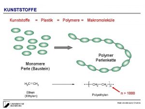KUNSTSTOFFE Kunststoffe Plastik Monomere Perle Baustein Polymere Makromolekle