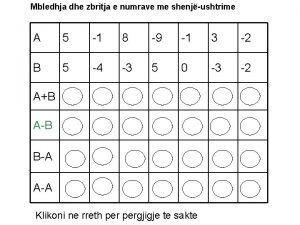 Mbledhja dhe zbritja e numrave me shenjushtrime A