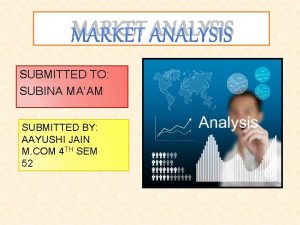 MARKET ANALYSIS SUBMITTED TO SUBINA MAAM SUBMITTED BY