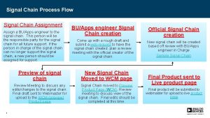 Signal Chain Process Flow Signal Chain Assignment Assign